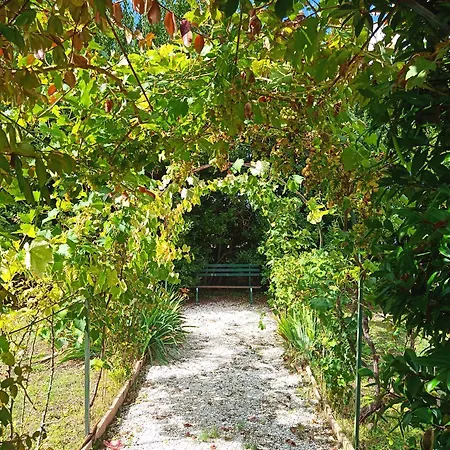 Donna Anna Accommodatie bij particulieren *